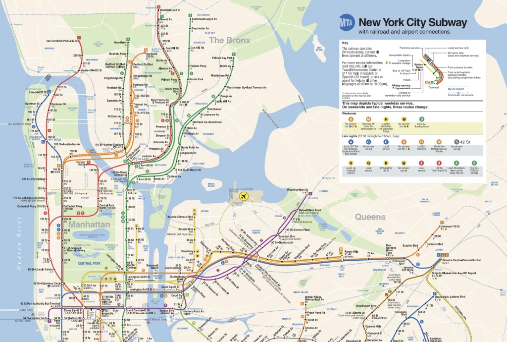 Mapa con el sistema de metro de Nueva York