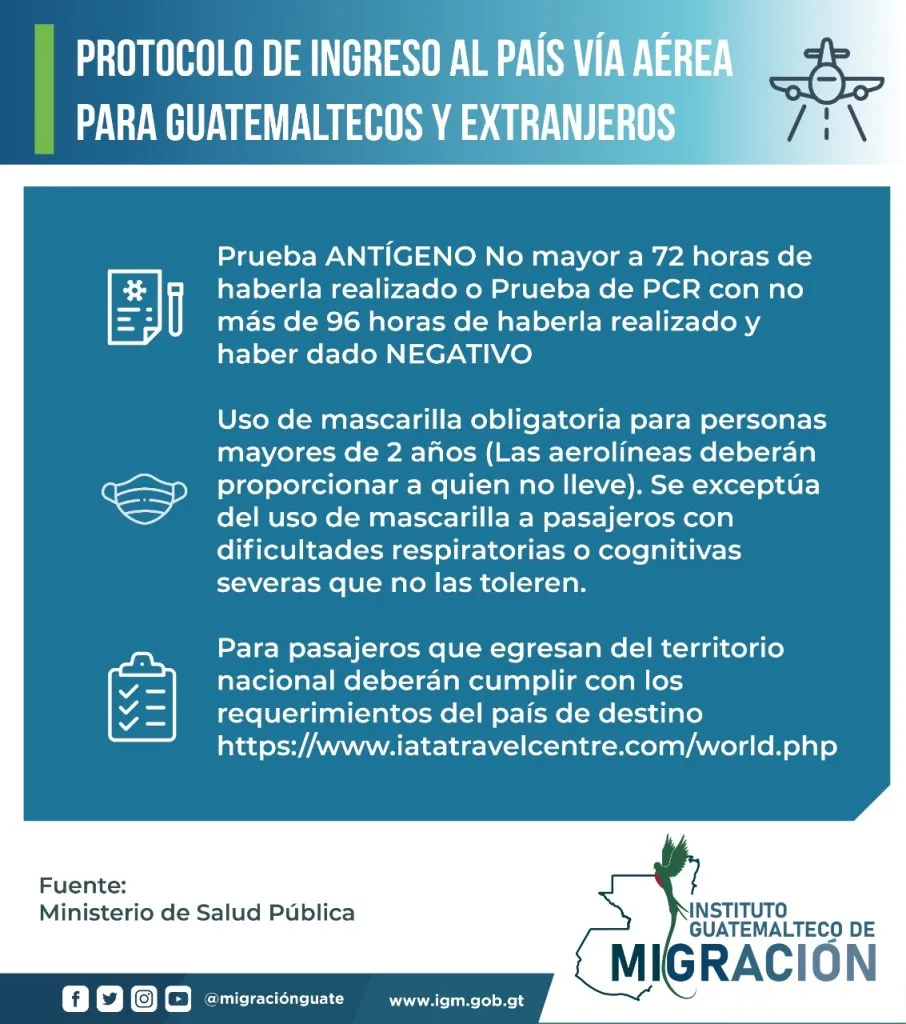 ingreso a Guatemala vía aérea